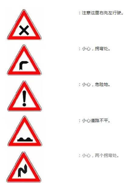 德国租车攻略 德国交通标志大全